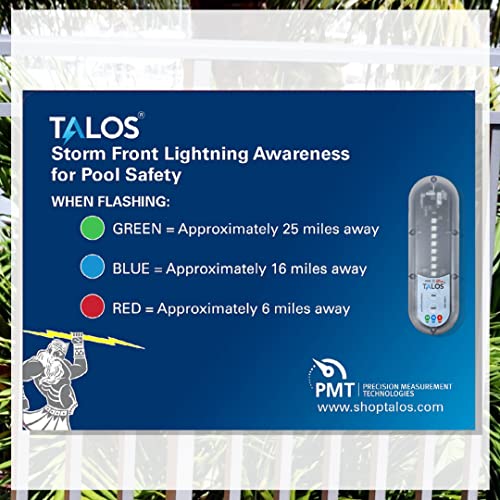 TALOS Pool Safety Sign 18in x 24in and Lightning Detector Kit | Battery Operated SFD-1824P-MTB