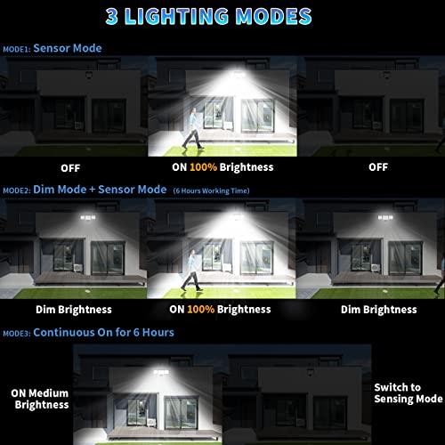 Image of MDCMDCM Solar Lights Outdoor Waterproof Motion Sensor - 416 LEDs 3000 Lumens Super Bright 3 Brightness 3 Modes 360 Illumination 32ft Solar Flood Security Light for Outside (Classic, 1)