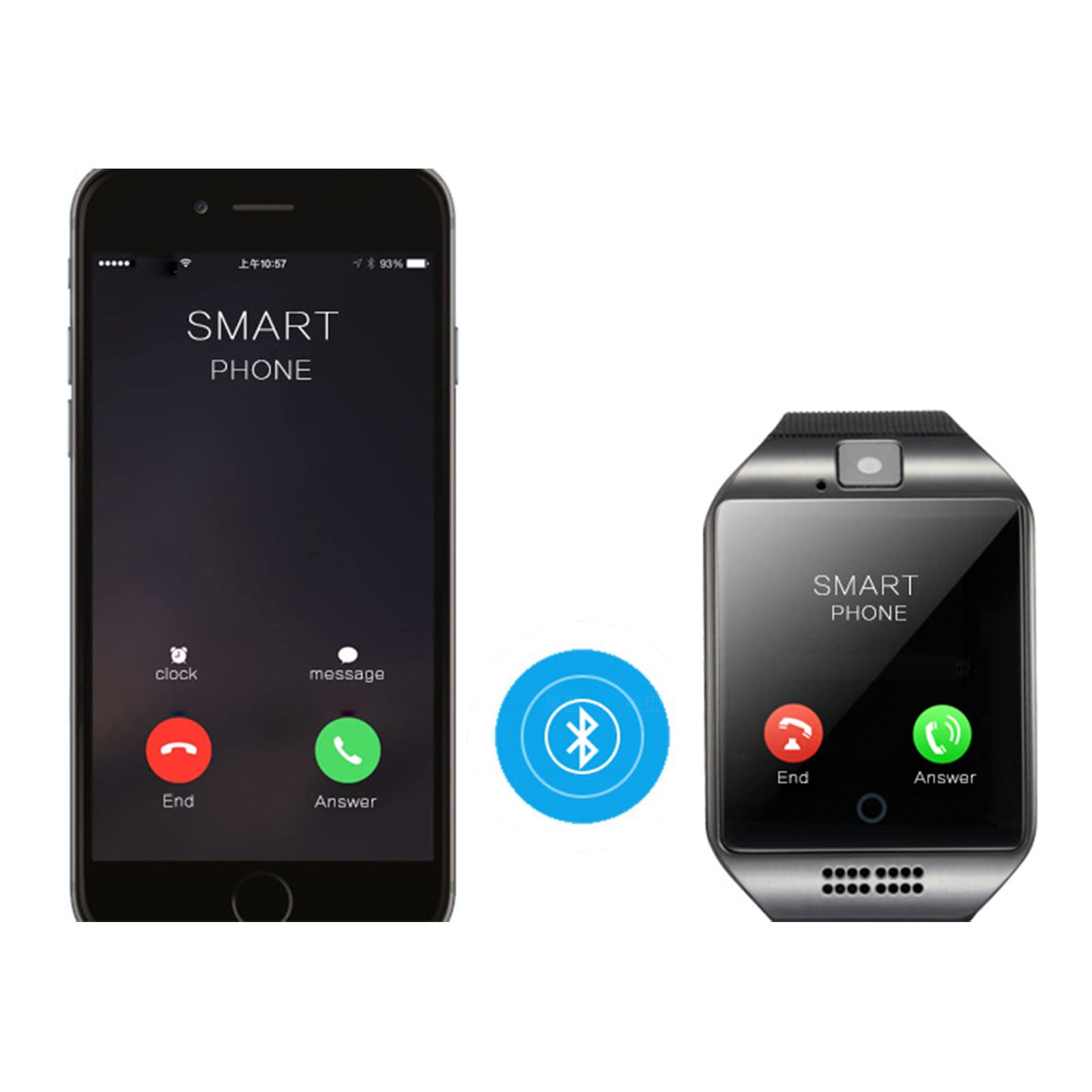 Reloj Inteligente Android con Pantalla Táctil Completa para Mujeres, Hombres Y Niños, con Ranura para Tarjeta SIM, Podómetro, Cámara, Reloj Recordatorio De Notificación De Mensaje