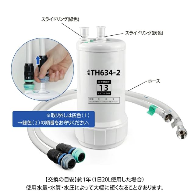 Amazon | TH634-2 対応 浄水カートリッジ 互換品 交換用 13種物質除去