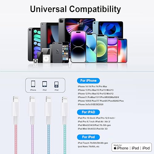 iPhone Charger 6ft Lightning Cable 4Pack, Apple Certified Braided Cord - image 7