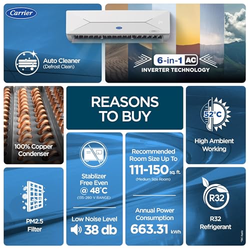Carrier 1.5 Ton 5 Star Flexicool Inverter Split AC