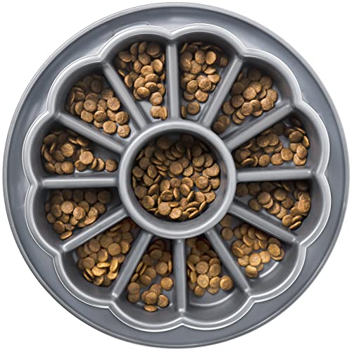 Slow Feeder Dog Bowls-Anti-Choking Dog Slow Feeder for Large Breed, ...