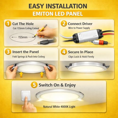 Image of EMITON LED Slim Panel Light | 15W Round Ceiling Panel Lamp | Natural White 4000K | 1500Lm LED Output | Aluminium Body | Indoor False Ceiling Light for Home Office Kitchen Bathroom | White