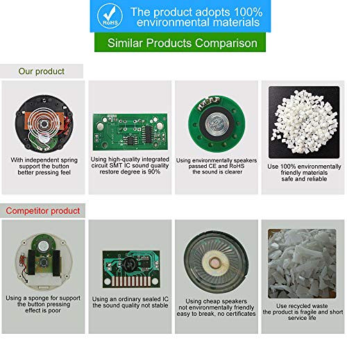 Honorall Botão de som Campainha sonora de música com botão de gravação gravável leve para brindes pr