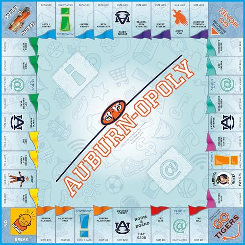 Late for The Sky NCAA Auburn-Opoly miniatura 2