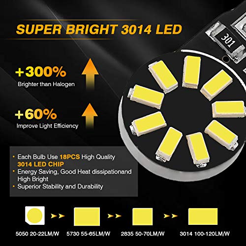 Auxbeam 194 Led Bulbs 10 Pcs, Super Bright 6000K White 168 2825 T10 W5W 18-Smd Led Light Bulbs For License Plate Lights Interior Lights Dome Map Light #TOP1