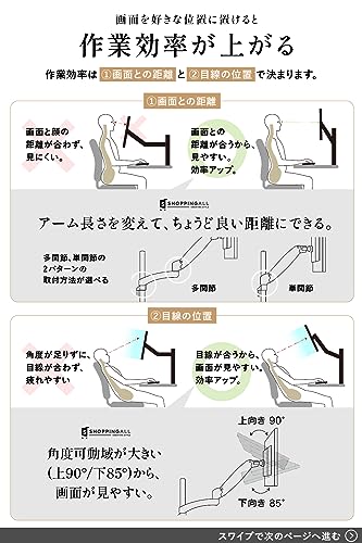 SHOPPINGALL 【モニターを好きな位置に置ける】【画面が見やすい】 カナダ モニターアーム シングル アーム長さ調節機能 ガス スプリング 【32インチ対応 耐荷重0～8kg】 グロメット式＆クランプ式 VESA対応 [一流の可動域] & [お辞儀しない]【モニターが見やすいから、作業効率アップ・机スッキリ・スペース確保】