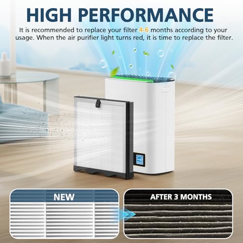 Image of 2 Pack JF239 Replacement Filter for JF239 & JF268 Air Puri-fier for Home