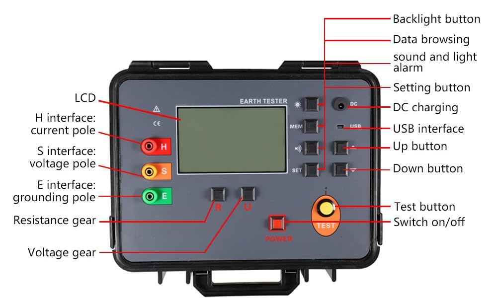 Digital Earth Ground Resistance Tester Earth Resistance Meter Grounding Resistance Meter with Grounding Resistance 0.01Ω～3000Ω Resolution 0.01Ω Grounding Voltage 0.01～100.0V AC Resolution 0.01V