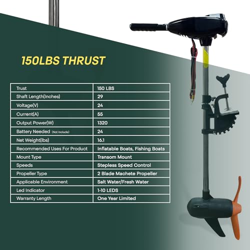 150 LBS Thrust Trolling Motor Stepless Speed Electric Outboard Brushless for Fishing Boats Saltwater Transom Mounted with Adjustable Handle, 24V 29" Shaft