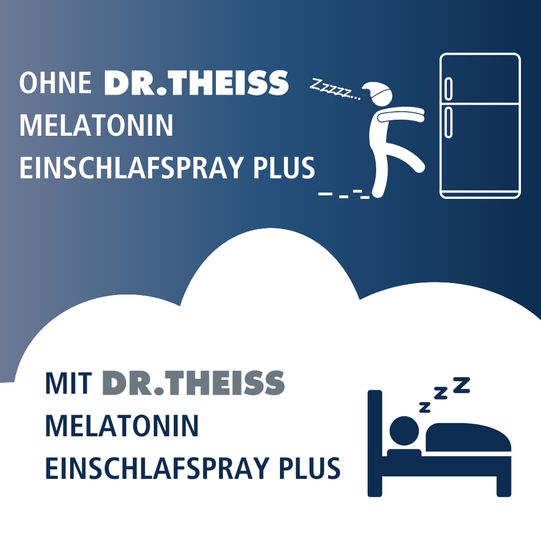 Dr. Theiss Melatonin Einschlaf-Spray Plus Passionsblumen-, Hopfen- und Baldrianextrakt, 40 ml Lösung