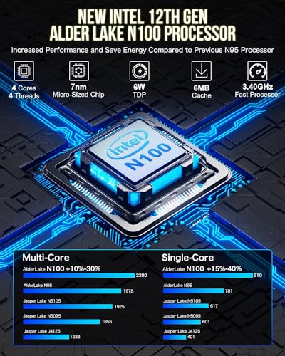 Gmktec NUCBOX G3 Mini Pc, Intel N100 Windows 11 Pro (3.4Ghz), 16Gb Ddr4 1Tb Pcie M.2 Nvme Ssd, Desktop Computer 4K Dual Hdmi Display/4X Usb3.2/Wifi 6/Bt5.2/Rj45 Ethernet Nucbox G3 thumb #1