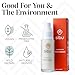sibu Sea Buckthorn Nourishing Face Cream (1oz), Lightweight and Hydrating Face Cream – Amazing for Sensitive Skin, Breakouts, & Irritation