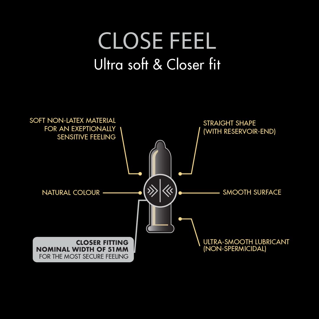 Skyn Close Feel - 50 preservativi senza lattice + 10 preservativi gratuiti (50 preservativi + 10 preservativi)