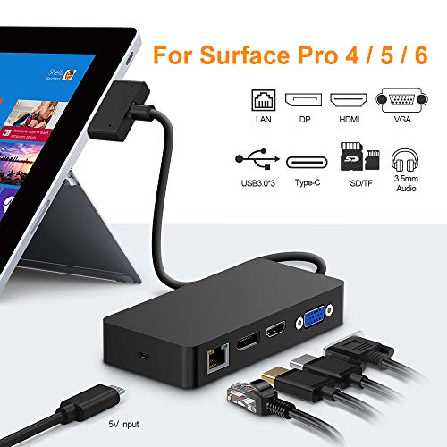 Surface Pro Dock for Surface Pro 4/Pro 5/Pro 6 USB Hub Docking Station
