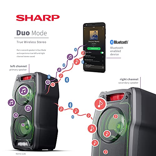 SHARP PS-929 Party Speaker Boombox con función karaoke, microfono incluido, TWS, Bluetooth 2 puertos USB, 2 puertos 6.3 mm, luces multicolor más luz estroboscópica, 180W de potencia y bateria integra