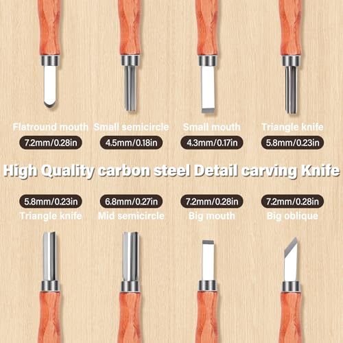 Imymee CTK-01 Deluxe Wood Carving Kit With Leather Case,Wood Carving Tools Set With Wood Carving Knife,Detail Knives,Basswood Blocks,Gloves,Strop Block,Polishing Compound For Whittling Kit Hobbies For Adults thumb #2