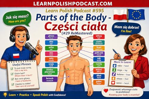 #595 Parts of the Body - Części ciała (#29 ReMastered)