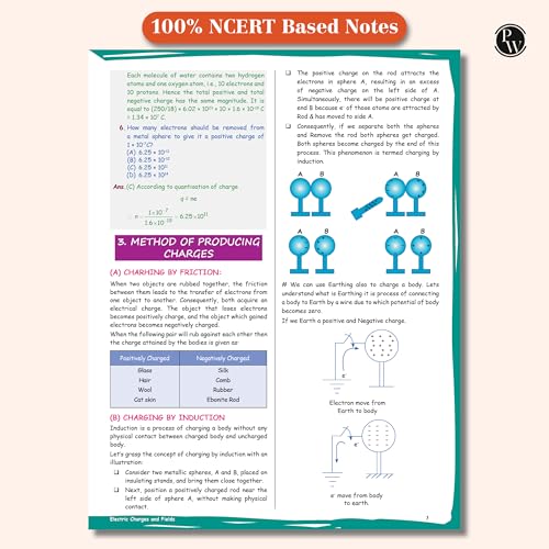 Image of PW Class 12 Board The Catalyst For Physics with Most Relevant Practice Questions Booklet By Gagan Sir & Rajwant Sir | Handwritten Notes | Detailed Theory, PYQs [Paperback] Gagan Sir and Rajwant Sir