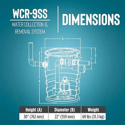 Image of Little Giant WCR-9SS 115 Volt, 4 /10 HP, 4800 GPH Automatic Outdoor Water /Seepage Collection and Removal System with Sewage Pump, 20' Piggyback Float Switch, Steel Cover, Green /Blue, 509082