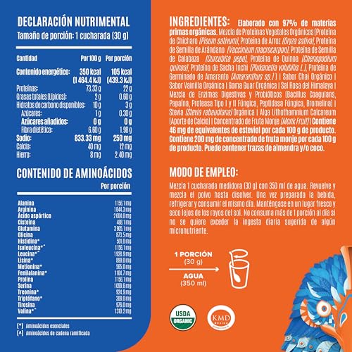 Productos Para Ganar Masa En Poco Tiempo., Imagen adicional