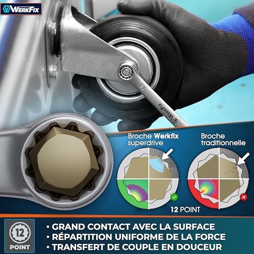 WerkFix Combination Spanner Set 12-Pieces 6-22 mm Made of CRV Steel, Laser-Marked, matt-Finished, in Transportation Bag 8 WerkFix Combination Spanner Set 12-Pieces 6-22 mm Made of CRV Steel, Laser-Marked, matt-Finished, in Transportation Bag - Image 8