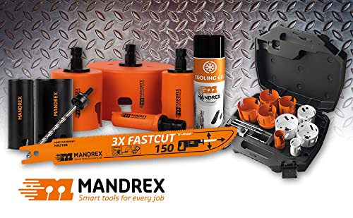 Mandrex