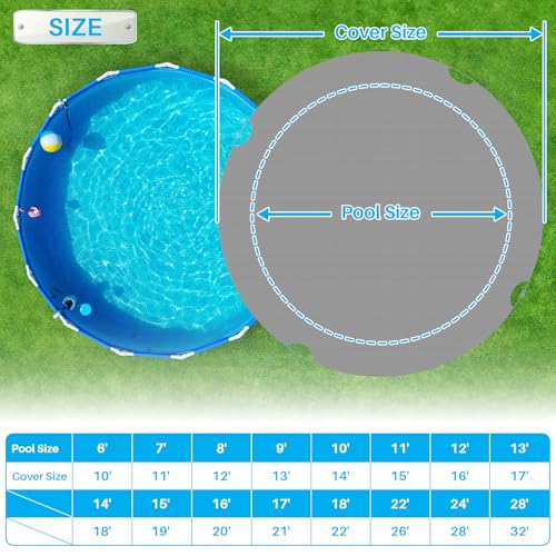Cubierta Redonda para Piscinas de 14ft Resistente y UV miniatura 4