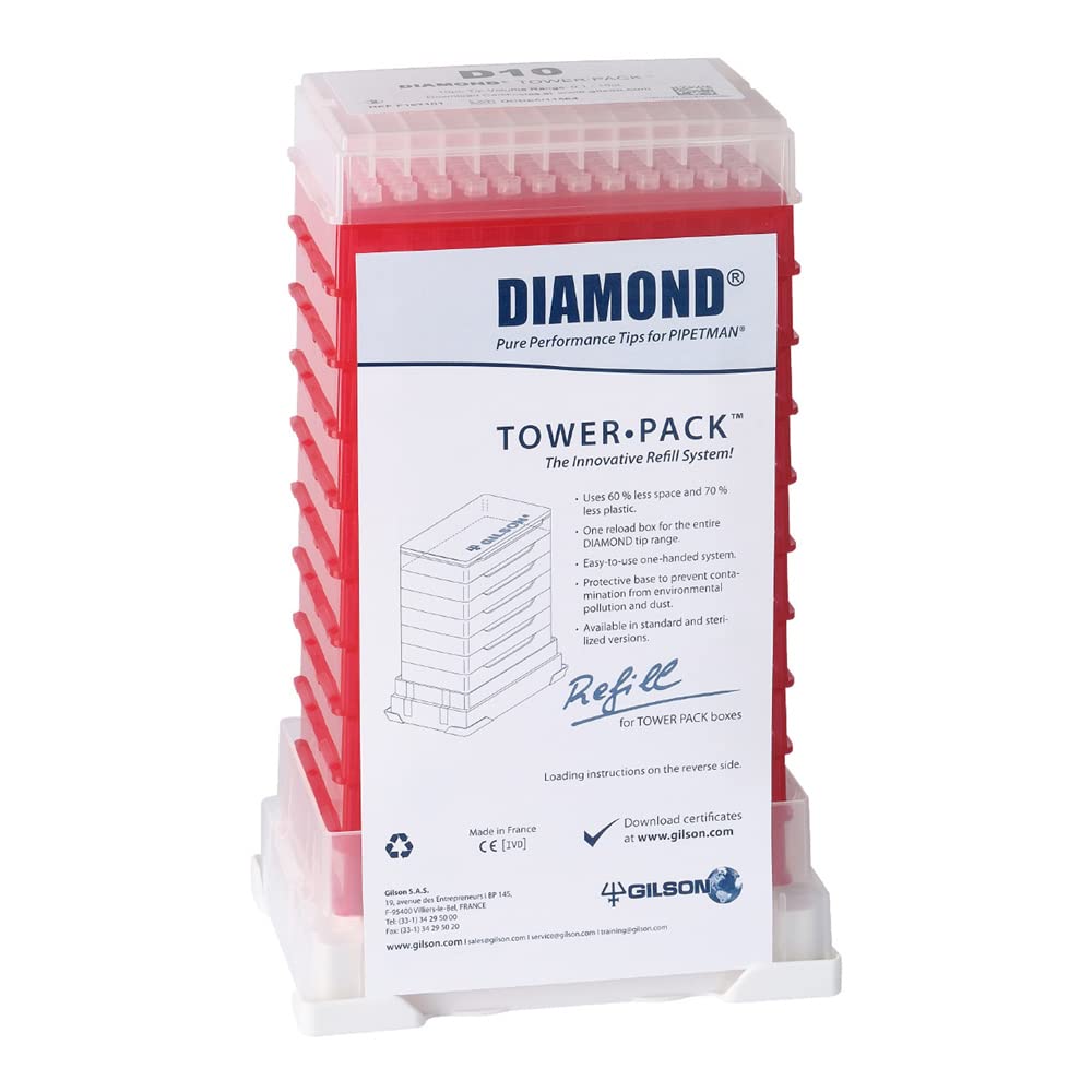 Gilson CF-0395 TowerPack D10 - Puntas para pipeta (10 µl, 960 unidades)