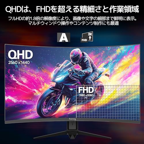 undefined Suevery ゲーミングモニター 27インチ WQHD 2560x1440 260Hz 湾曲 モニター 1800R ディスプレイ HDMI2.0 & DP1.4 ブルーライト軽減 傾斜調整 広い視野角 壁掛け対応 の商品画像 4