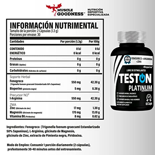 Vitamínicos, Imagen adicional