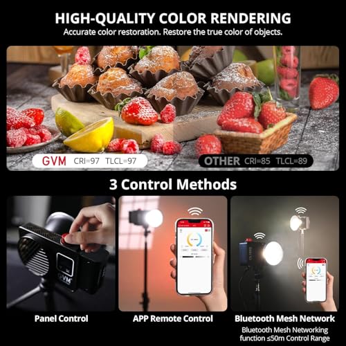 GVM LED Videolicht,100W 2700K~6800K COB Kamealicht, Dauerlicht Fotolicht, 18500Lux@1m Studiolicht mit Reflektor, 12 Szenen Fotografie Licht für Studio, Fotografie Videoaufnahmen, USB Typ C