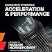 K&N Dryflow Lifetime Universal Clamp-On Air Filter: High Performance, Washable, Replacement Filter: Flange Diameter: 6 In, Filter Height: 7.5 In, Flange Length: 1 In, Shape: Round Tapered, RU-3101HBK