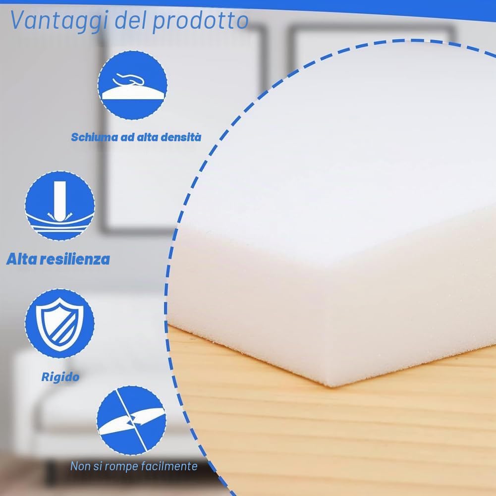 Cuscino di supporto per divano cedente, 40/50/60 cm, inserto in schiuma ad alta densità, per divano, mobili, seduta, sotto il divano, in schiuma curva (3,60 x 60 cm)