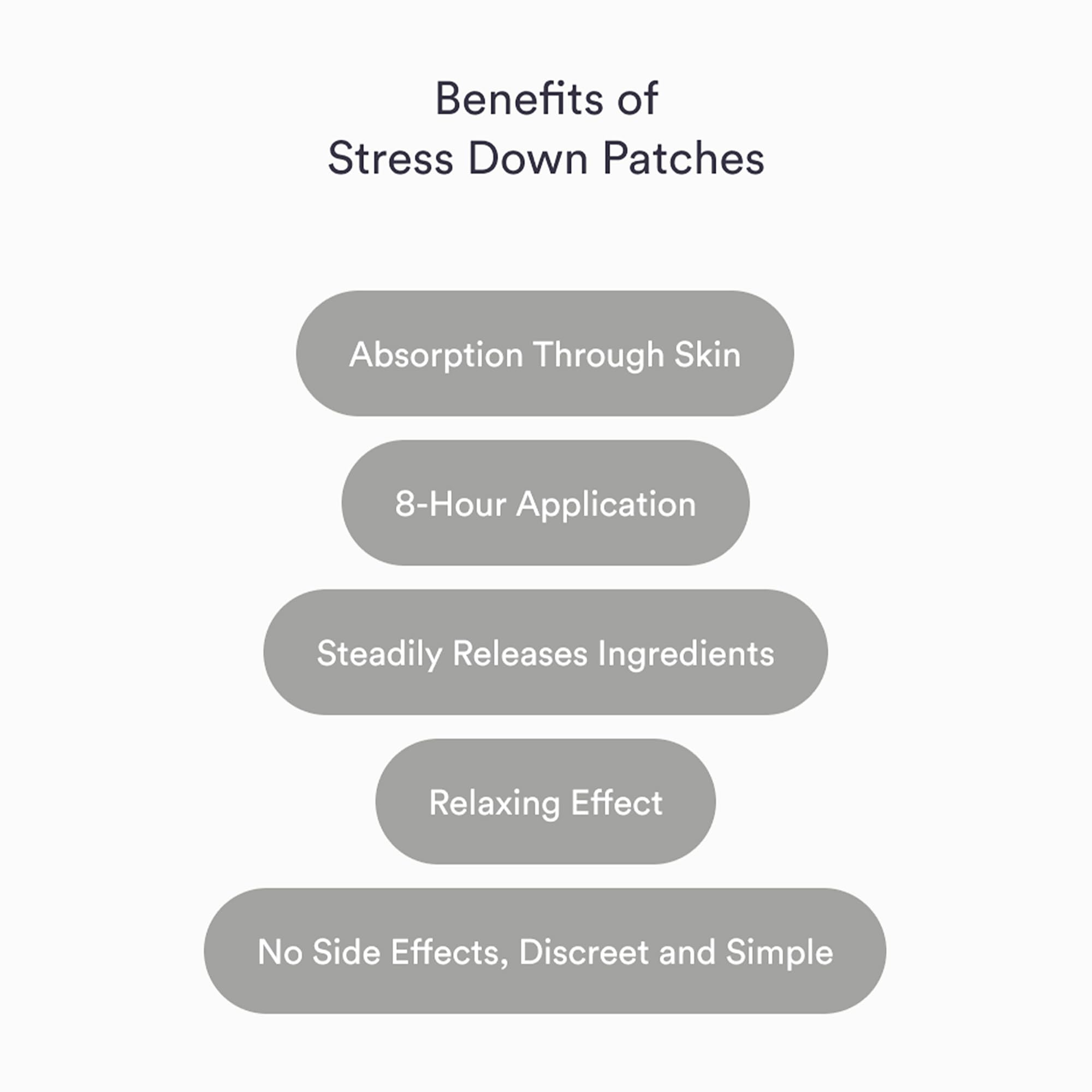 Kind Patches Stress Down Patches - Vitamin B12, Vitamin D3 and Ashwagandha Calming Strip - Natural Ingredients for Daily Stress Support - 30 Count — Amazon image 2