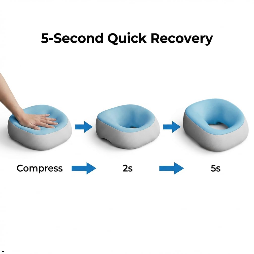 Coussin de massage avec trou de tête - Appui-tête de massage pour lit | Coussin ergonomique pour le visage, soutien à 360°, respirant et sans pression, pour salon, maison, bleu clair