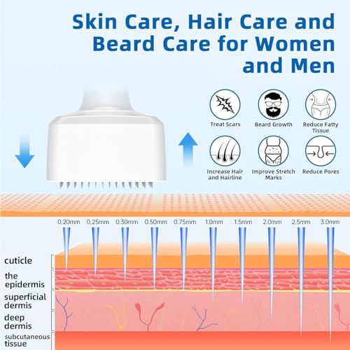 Image of Baeskii Derma Stamp for Hair Growth & Facial Spa | Titanium Coated Adjustable Needles 0.25mm to 3mm | 140 Microneedling Stamp for Skin Repair, Face, Hair & Beard Growth | Reduces Acne Scars | Safe & Effective To Use