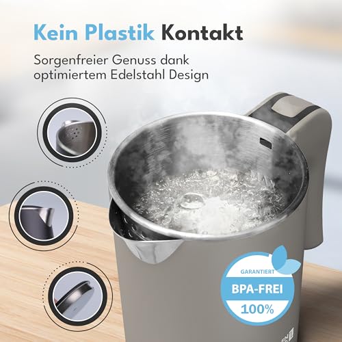 Image of LEBENLANG Small Stainless Steel Travel Kettle - 500ml & BPA Free | 600W Small White Mini Kettle for Travel | Energy Saving & Energy Efficiency | 0.5L