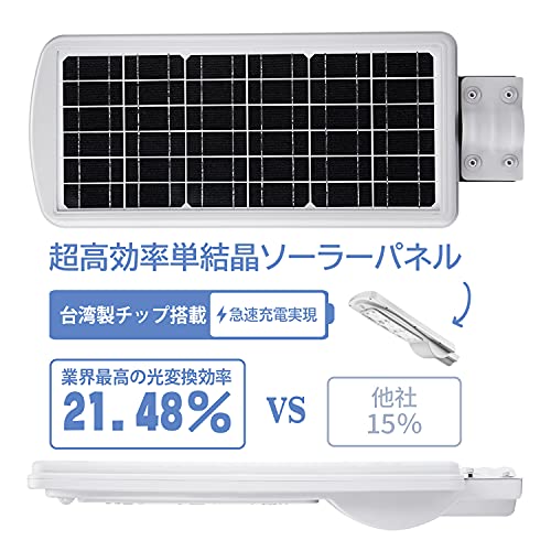 SPARKOE SPARKOE ソーラーライトled 街灯 防犯灯 ポール灯 SPWTL002 の商品画像 2