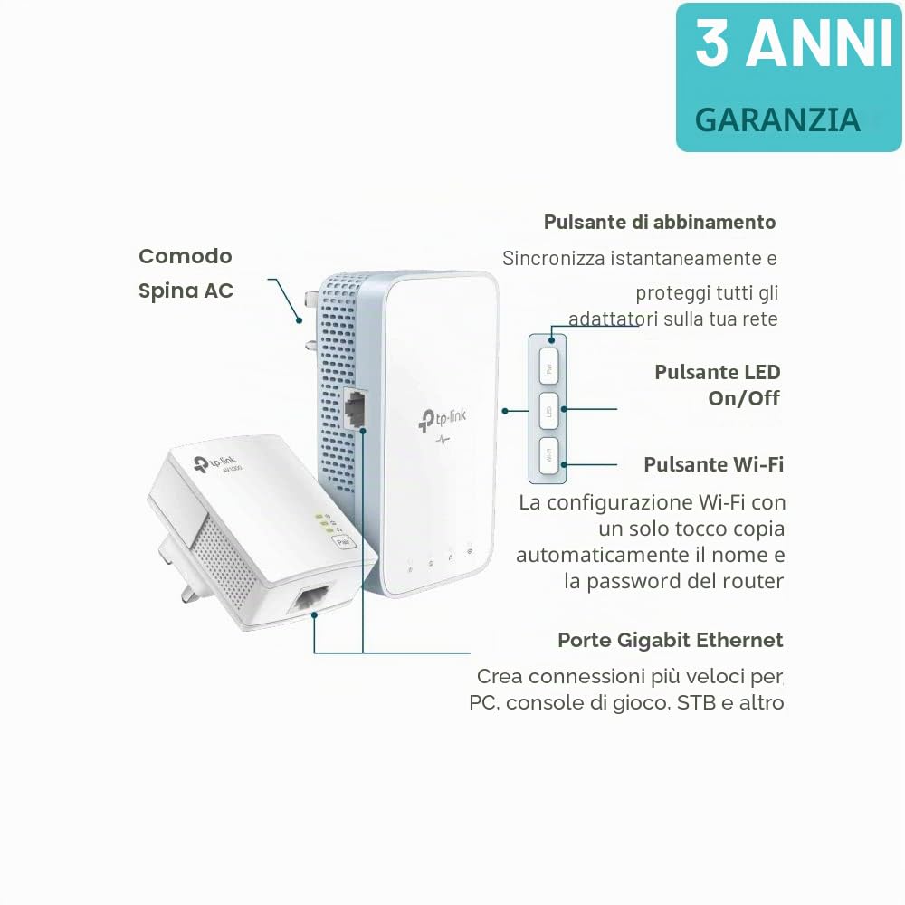 TP-Link Kit Wi-Fi AC Powerline Gigabit AV1000, velocità Wi-Fi fino a 1200 Mbps, OneMesh, banda larga/extender Wi-Fi, booster/hotspot Wi-Fi, nessuna configurazione richiesta, presa UK (TL-WPA7517 KIT