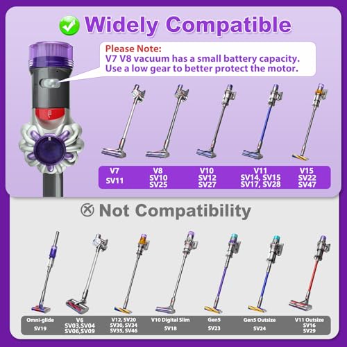 Image of Lemige V11 High Torque Cleaner Head Replacement for Dyson V11 V15 V10 V8 V7 | for SV10 SV11 SV12 SV14 SV15 SV22 SV25, Upgrade Vacuum Head Attachments for Dyson Parts & Accessories No. 970100-04 & 05