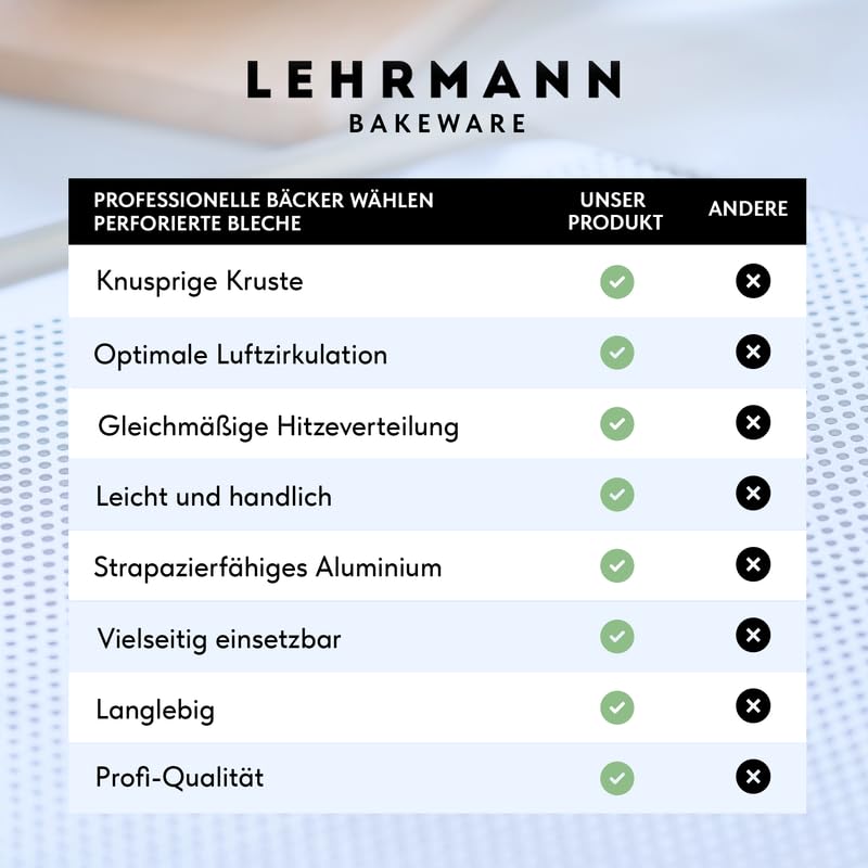 LEHRMANN Lochblech 45,5 x 37,5 cm mit Antihaftbeschichtung Backblech Kuchenblech Baguetteblech Pizzablech Kompartibel/Ersatz für Backofen Bosch Neff Siemens
