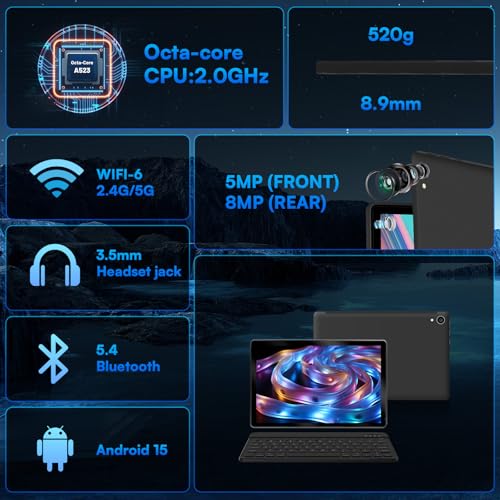 Product Variant View