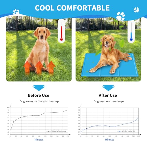 SNMIX Dog & Cat Cooling Mat – Durable Self-Cooling Pet Pad with Non-Toxic Gel, Small 50x40 cm, Blue – Keeps Pets Comfortable in Hot Weather - Image 6