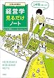 セール中のKindle本12：大学4年間の経営学見るだけノート