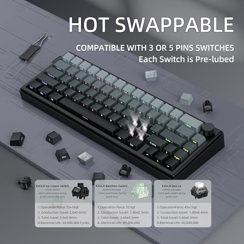 Image of 65% Layout Aluminum Shell Quick Release Wireless Mechanical Keyboard-Choc | 3-Mold Connection Layout Gasket Pre-Lubed Linear Switch,Side Printed PBT Keycap,NKRO,RGB Backlit Keyboard - Black Gradient
