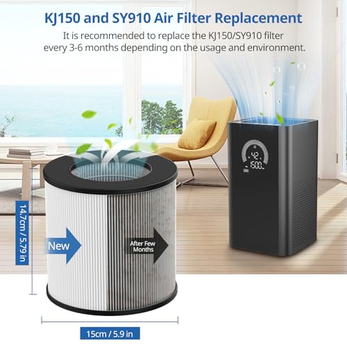 Image of KJ150 KJ910 SY910 Replacement Filter for Druiap KJ150 Air Purifier, 2 Pack