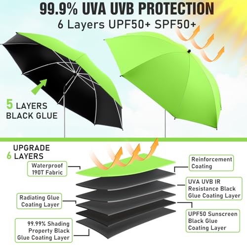 Image of 2 PACK Beach Umbrella with Clamp, 360 Adjustable Umbrellas for Chair, UPF50+ Umbrella for Beach Chair, Patio Chair, Wheelchair, Camping Chair, Golf Carts (Chair Not Included)