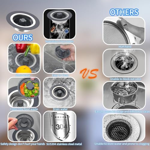 Colador y tapón de fregadero de cocina 3 en 1 acero inoxidable miniatura 5